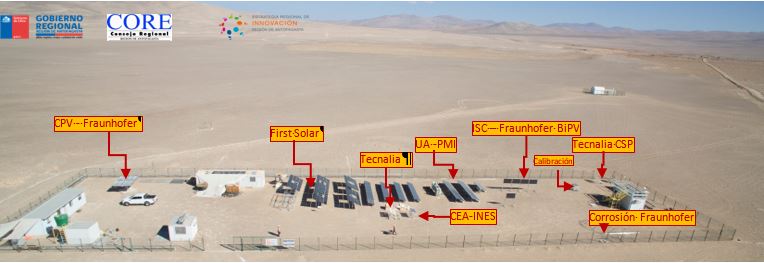 Atacama Desert Solar Platform
